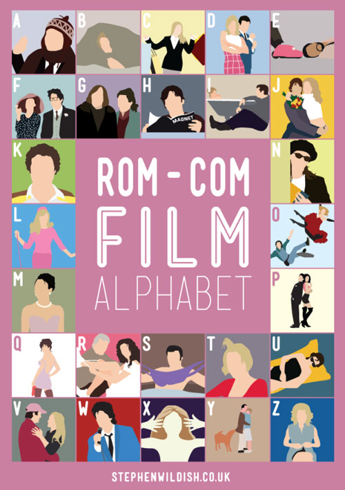 Alphabet of movies